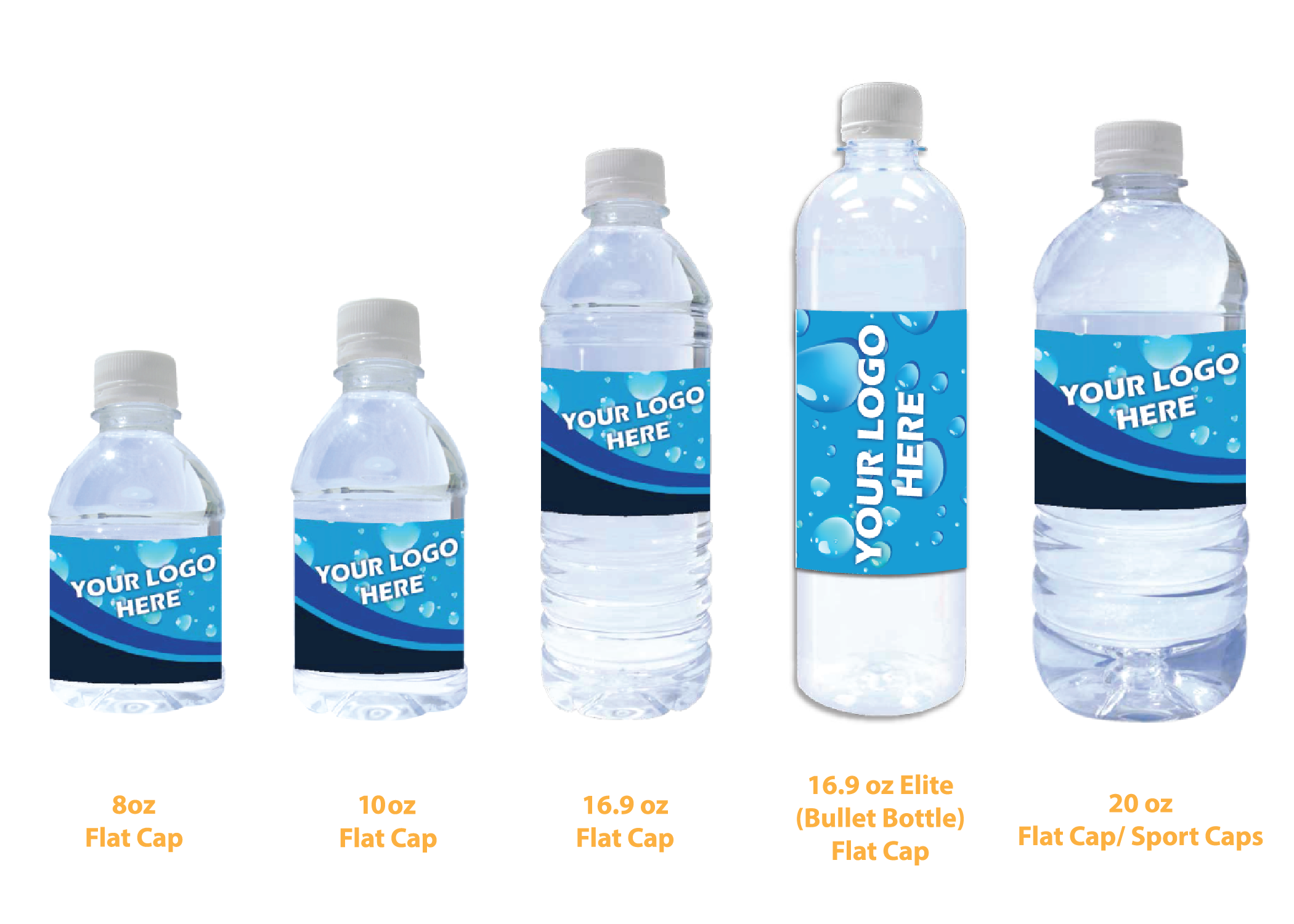 all bottles sizes, 8oz, 10oz, 16.9oz, Elite 16.9oz, and 20oz, with blue label saying Your Logo Here